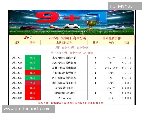 足球球员数据分析与表现评估在现代足球战术中的重要性探讨 足球球员数据分析与表现评估在现代足球战术中的重要性探讨